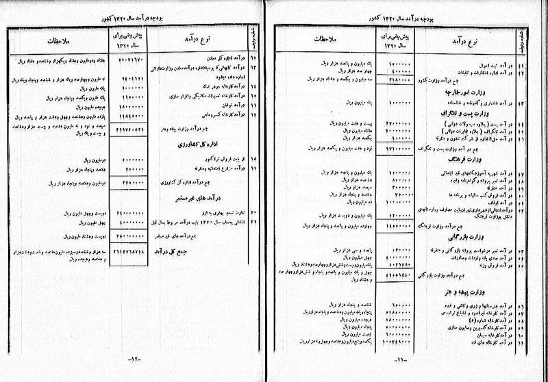 پرونده:Moz 12 83.pdf