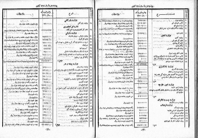 پرونده:Moz 12 83.pdf