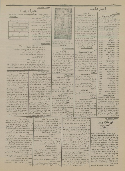 پرونده:Ettelaat13160207.pdf