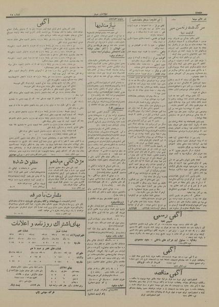 پرونده:Ettelaat13160207.pdf