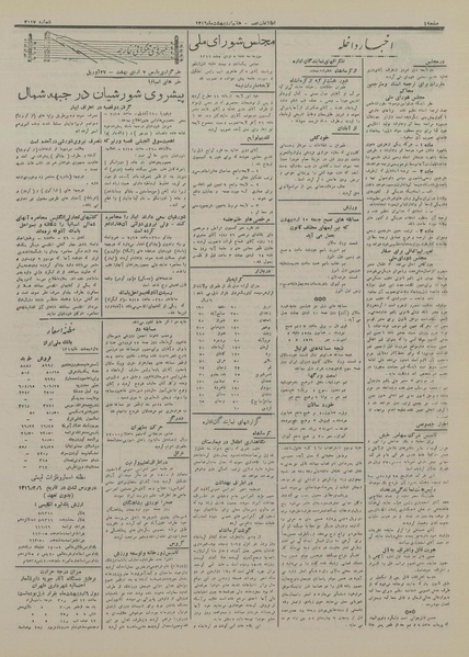 پرونده:Ettelaat13160207.pdf