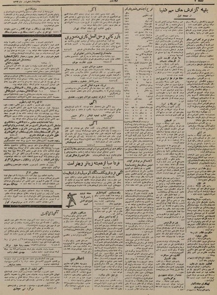 پرونده:Ettelaat13241011.pdf