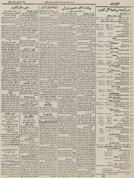 پرونده:Ettelaat13230329.pdf