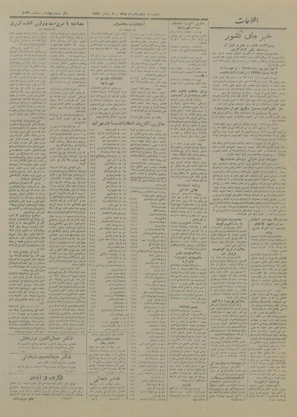 پرونده:Ettelaat13280613.pdf