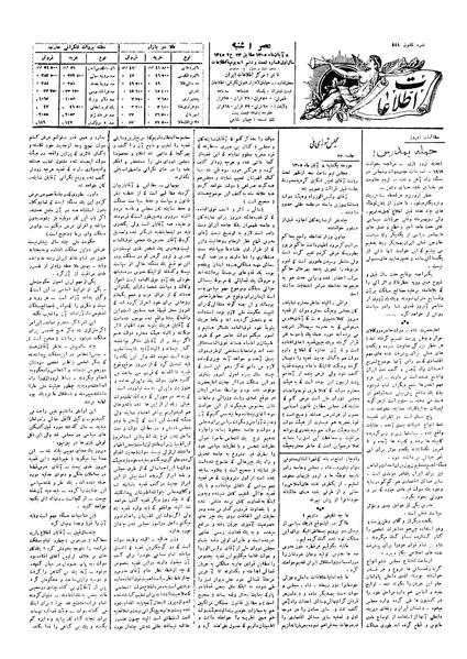 پرونده:Ettelaat13050808.pdf
