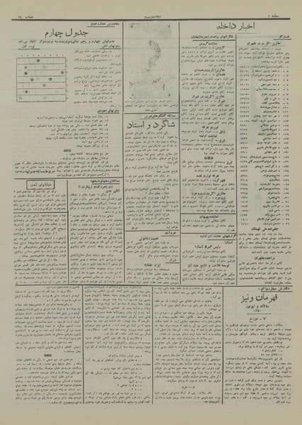 پرونده:Ettelaat13160206.pdf
