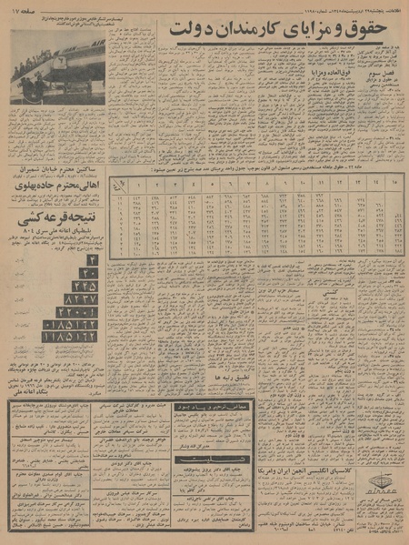 پرونده:Ettelaat13450229.pdf