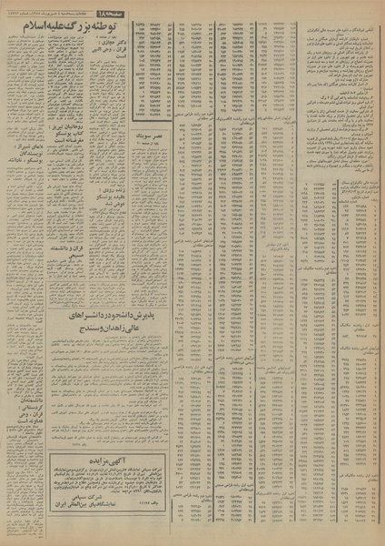 پرونده:Ettelaat13540604.pdf