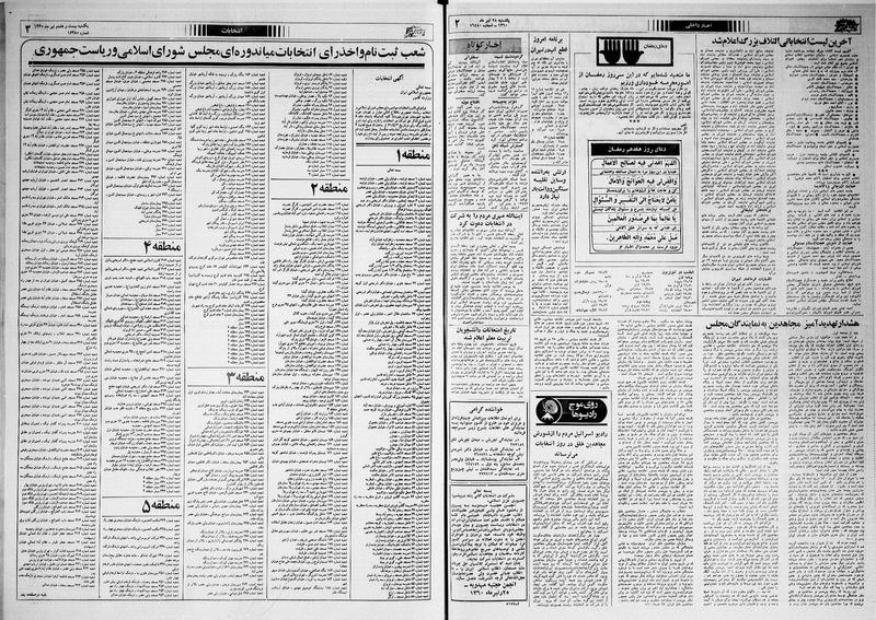 پرونده:Ettelaat13600428.pdf