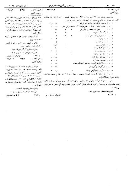 پرونده:Moz 15 103.pdf