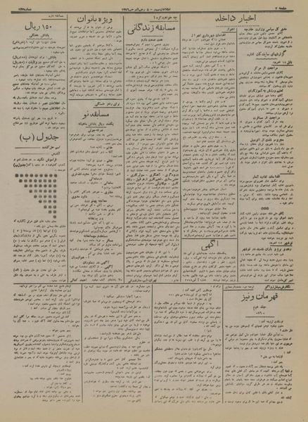 پرونده:Ettelaat13160623.pdf