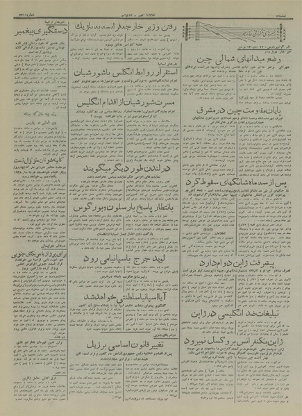 پرونده:Ettelaat13160822.pdf