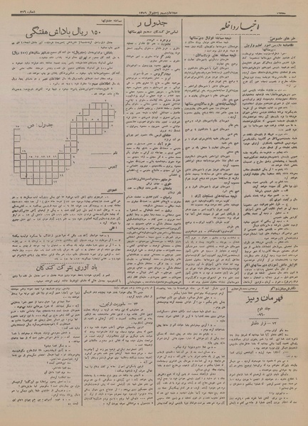 پرونده:Ettelaat13161007.pdf