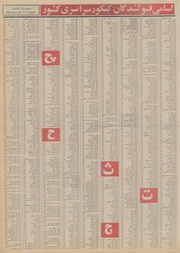 صفحهٔ بعدی ←