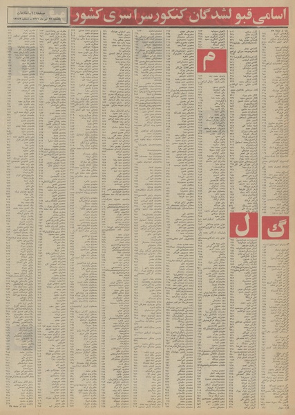 پرونده:Ettelaat13510425.pdf