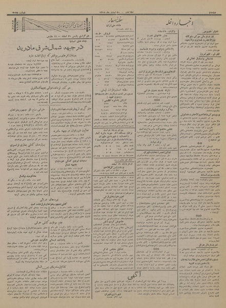 پرونده:Ettelaat13151220.pdf