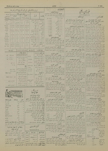 پرونده:Ettelaat13180426.pdf