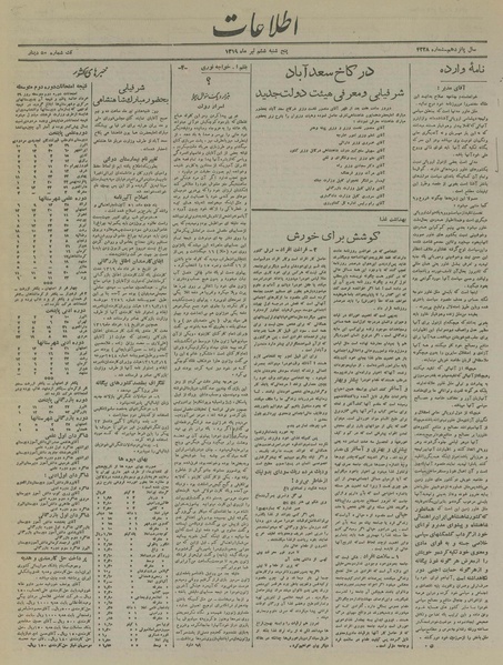 پرونده:Ettelaat13190406.pdf