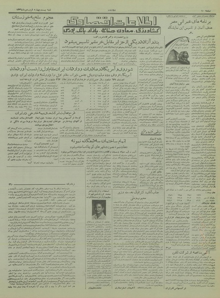 پرونده:Ettelaat13360124.pdf