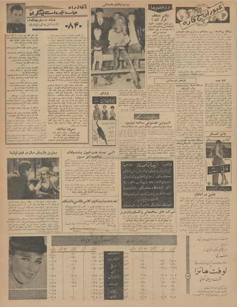 پرونده:Ettelaat13420809.pdf