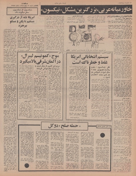 پرونده:Ettelaat13471021.pdf