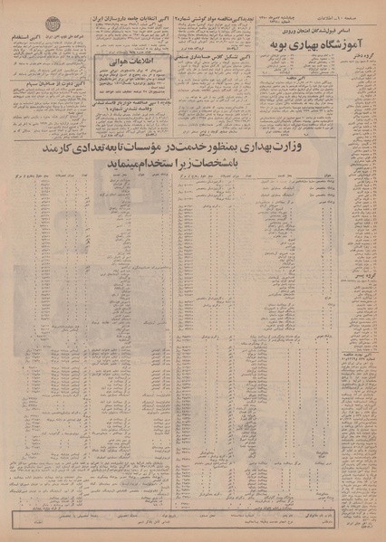 پرونده:Ettelaat13500707.pdf