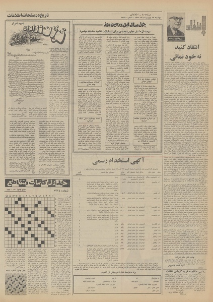 پرونده:Ettelaat13510218.pdf