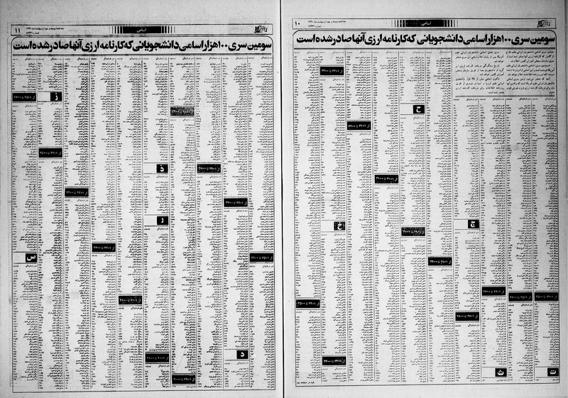 پرونده:Ettelaat13600229.pdf