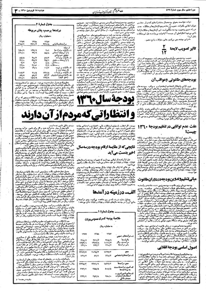پرونده:Mardom13600117.pdf