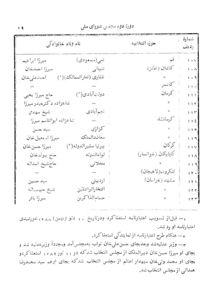 پرونده:Doreh 2.pdf
