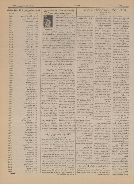 پرونده:Ettelaat13310612.pdf