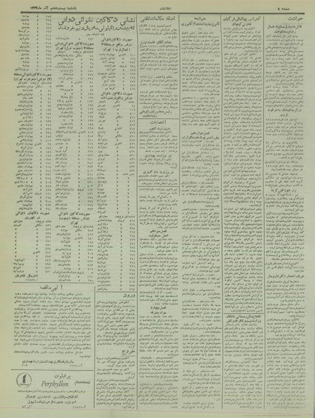 پرونده:Ettelaat13330928.pdf