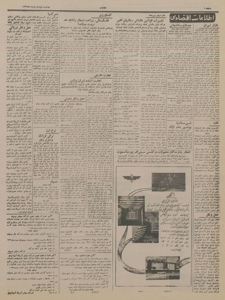 پرونده:Ettelaat13370319.pdf