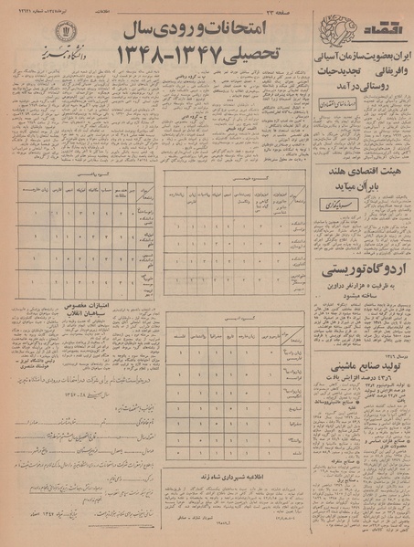 پرونده:Ettelaat13470408.pdf