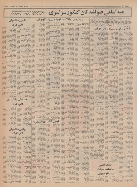 پرونده:Ettelaat13480620.pdf