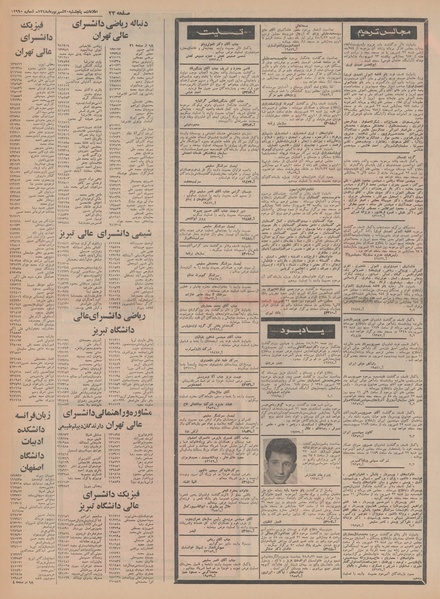 پرونده:Ettelaat13480620.pdf