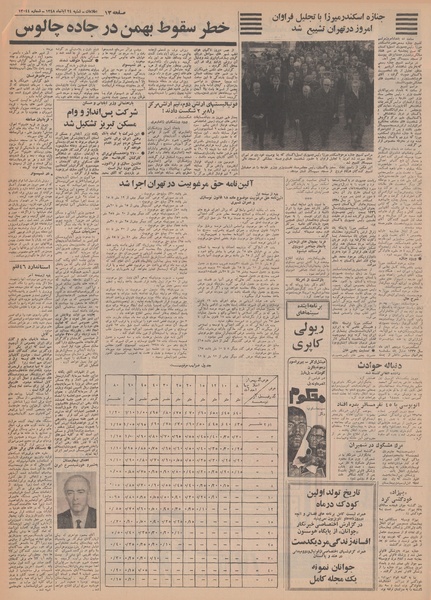 پرونده:Ettelaat13480824.pdf