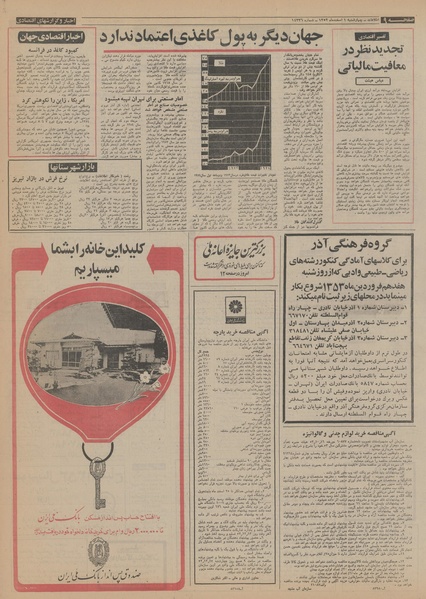 پرونده:Ettelaat13521201.pdf