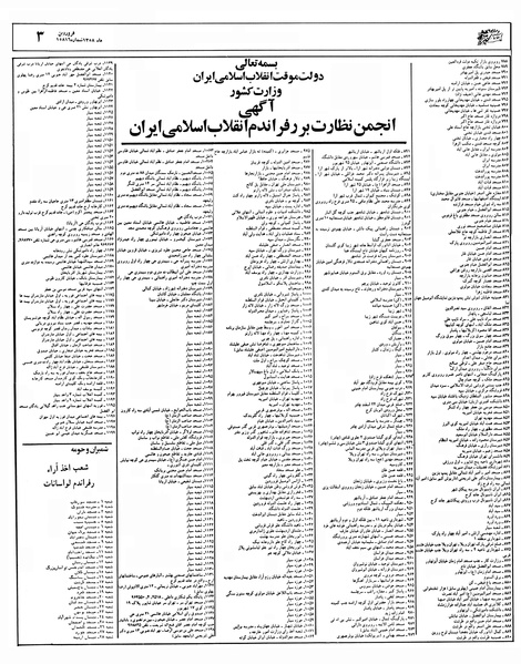 پرونده:Ettelaat13580109a.pdf