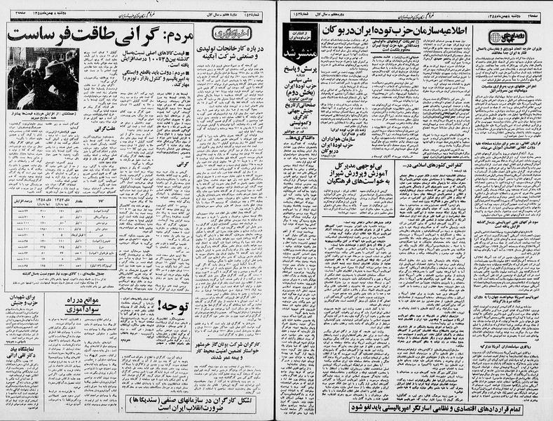 پرونده:Mardom13581108.pdf