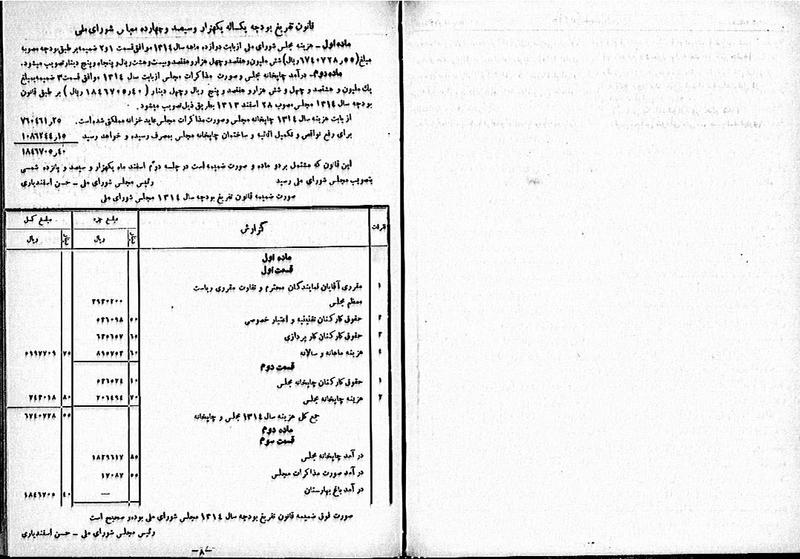 پرونده:Moz 10 91.pdf