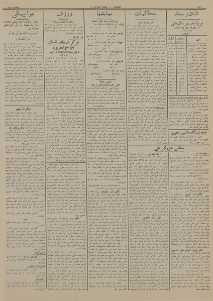 پرونده:Ettelaat13131211.pdf