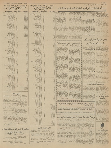 پرونده:Ettelaat13411213.pdf