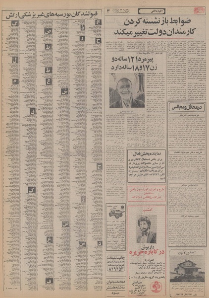 پرونده:Ettelaat13560525.pdf