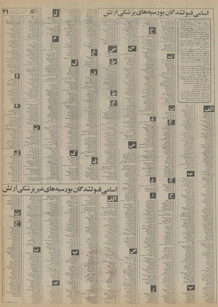 پرونده:Ettelaat13560525.pdf