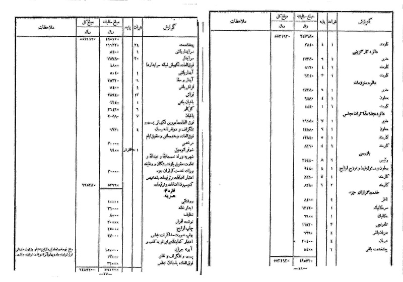 پرونده:Moz 11 80.pdf