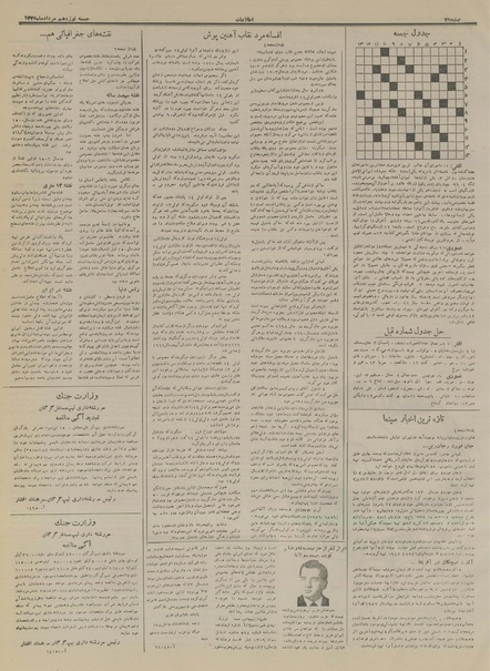 پرونده:Ettelaat13350519.pdf