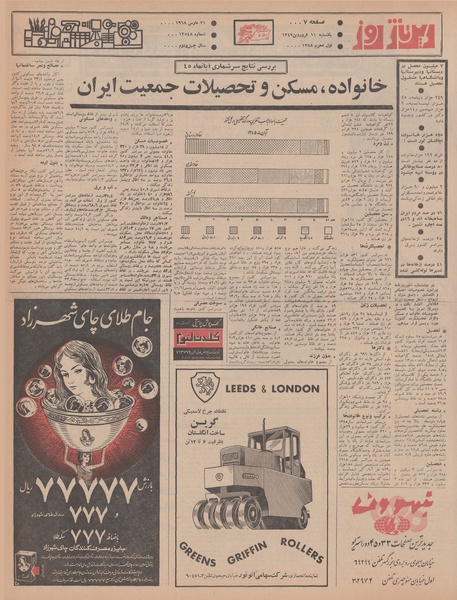 پرونده:Ettelaat13470111.pdf