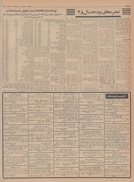 پرونده:Ettelaat13471110.pdf