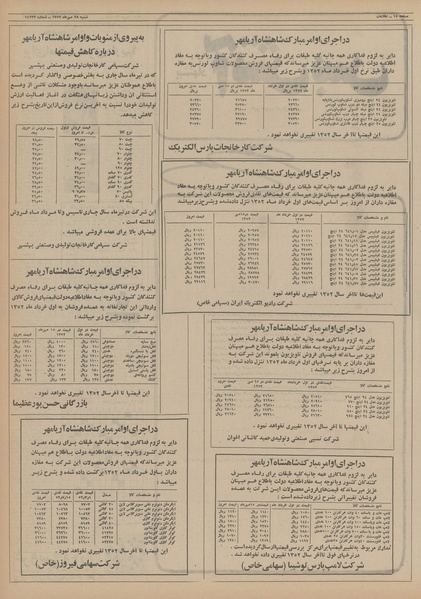 پرونده:Ettelaat13520728.pdf